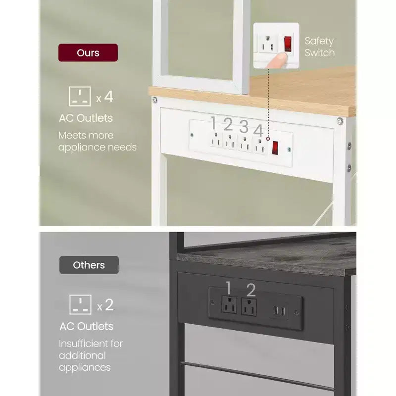 Bakers Rack - 31.5 - Inch Coffee Bar with Power Outlet. 6 - Tier Kitchen Shelves with 6 Hooks, Perfect as Microwave Stand